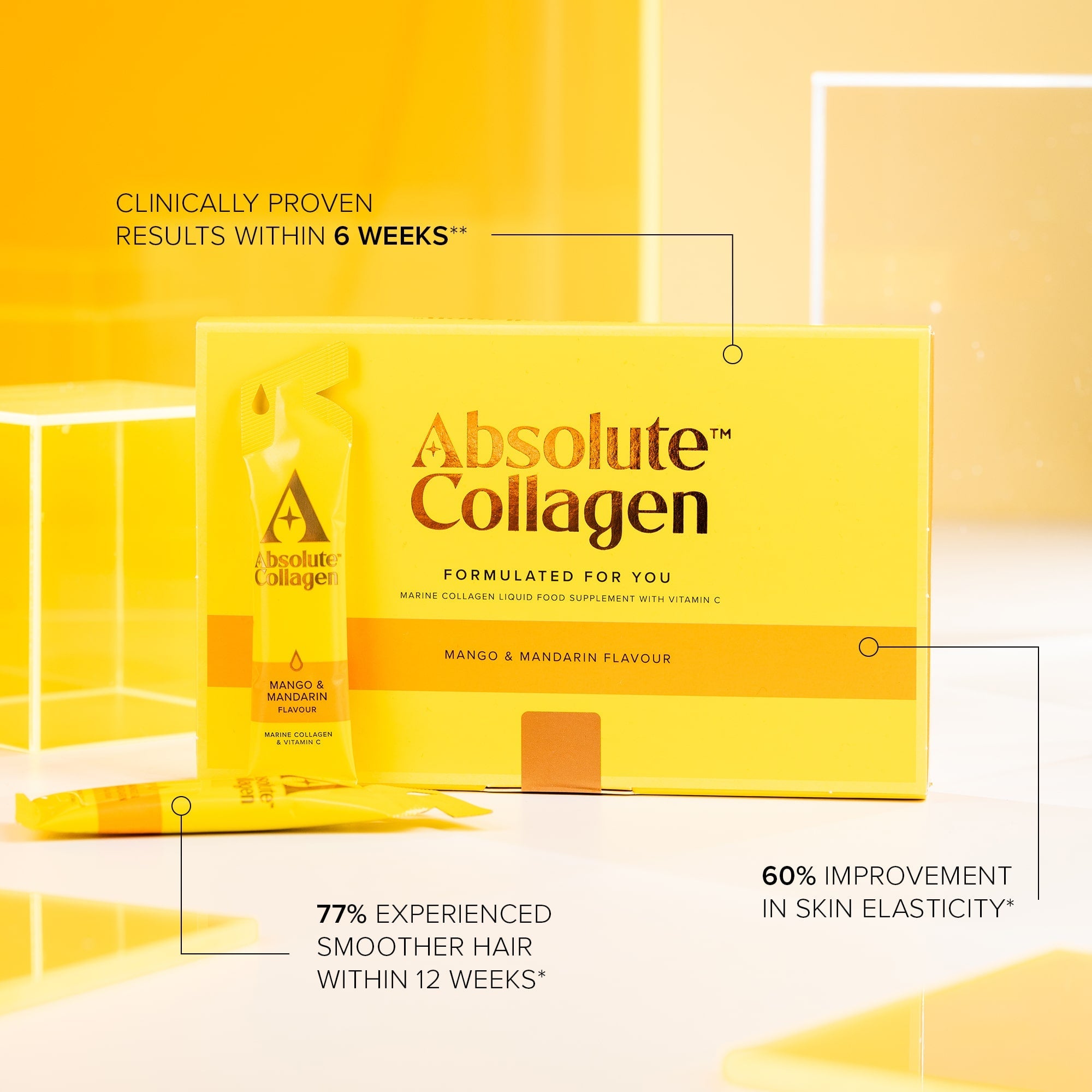 Skin, Boost skin firmness, women, over 40 – Absolute Collagen