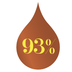 
                                                
                                                    Illustration of a droplet of Absolute Collagen for the statistic "93% of customers noticed softer skin"
                                                
                                            